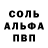 Конопля марихуана Atom Atamov